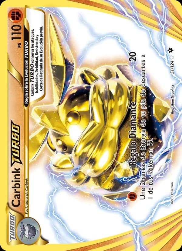 Carbink TURBO