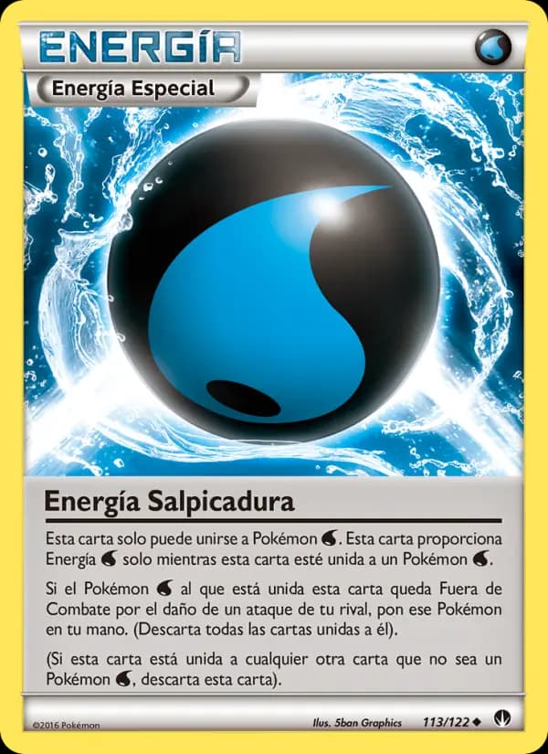 Energía Salpicadura