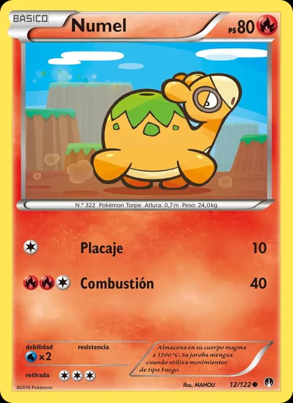 Numel