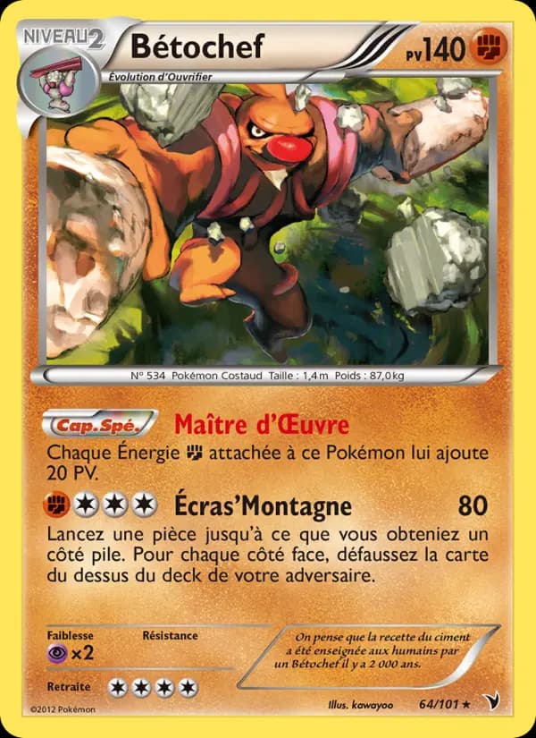 Bétochef
