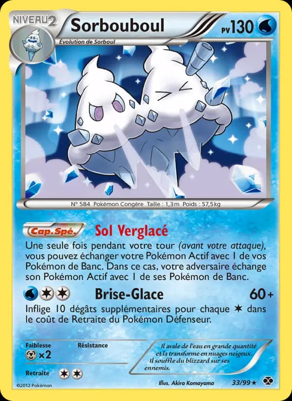 Sorbouboul