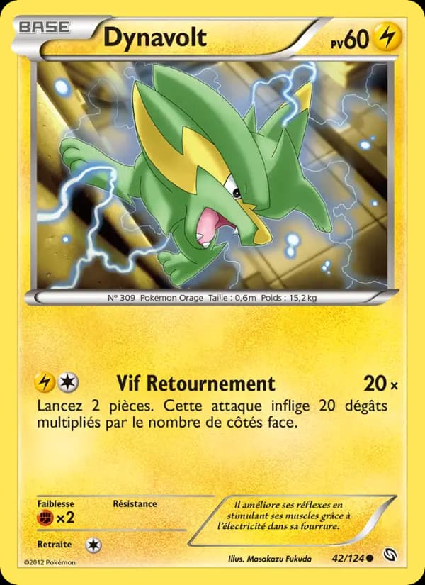 Dynavolt