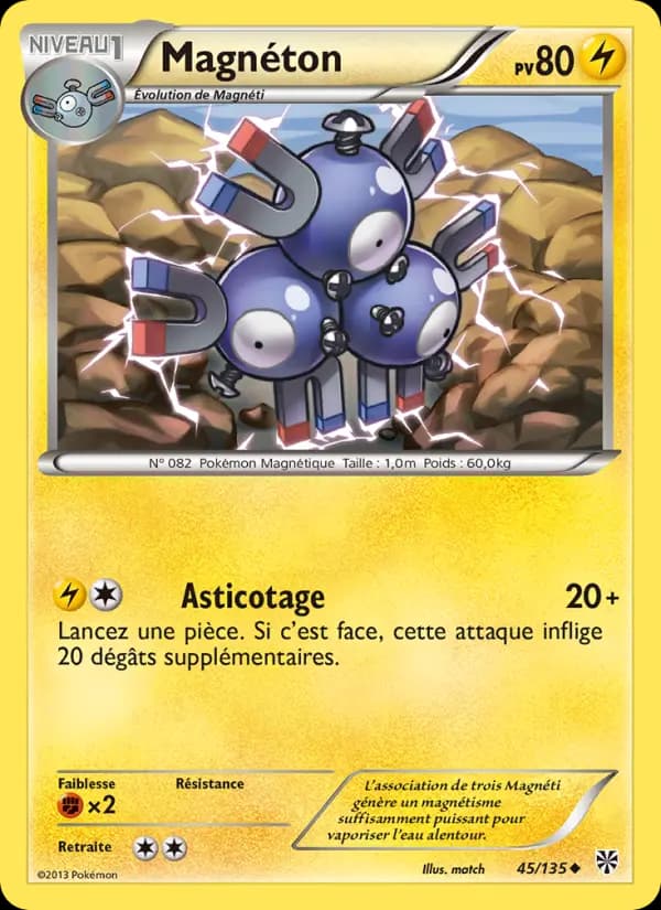 Magnéton