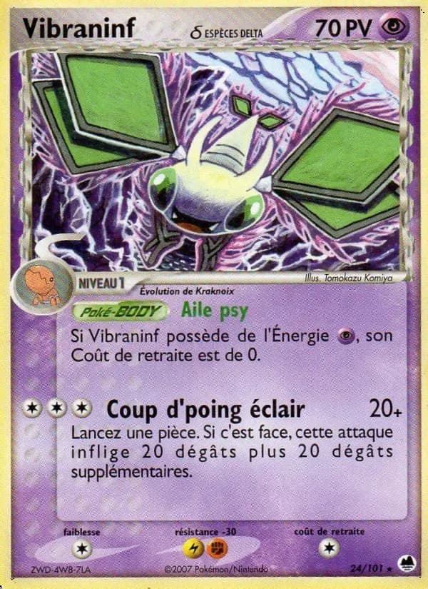Vibraninf δ