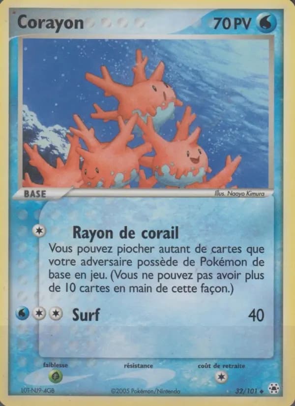 Corayon