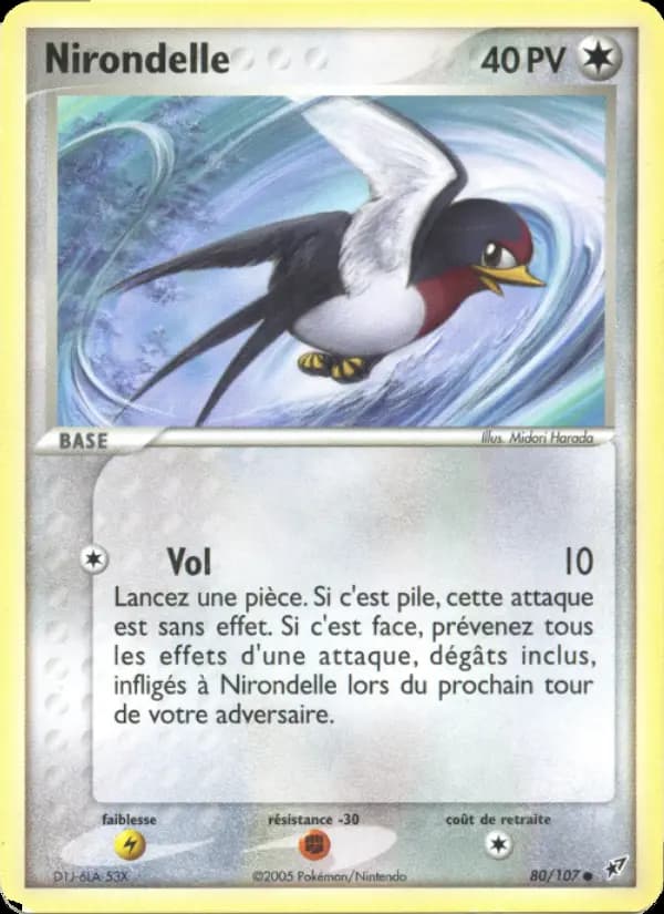 Nirondelle
