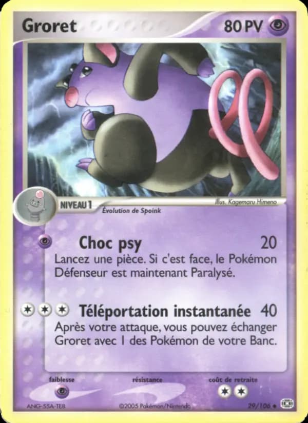 Groret