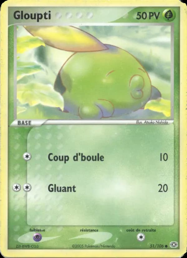 Gloupti
