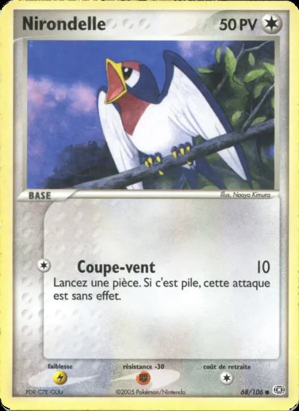 Nirondelle