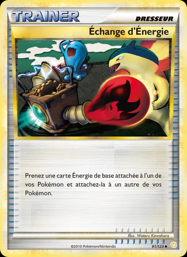 Échange d’Énergie