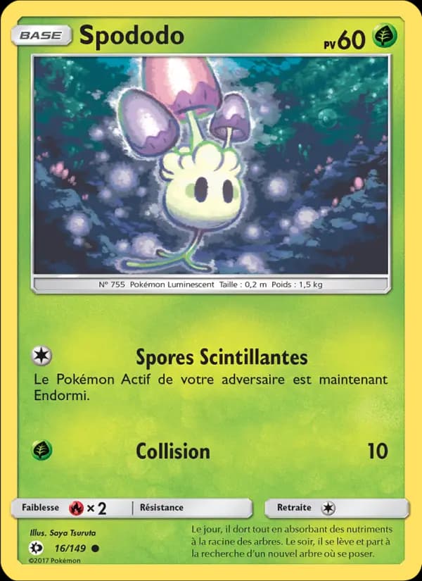 Spododo