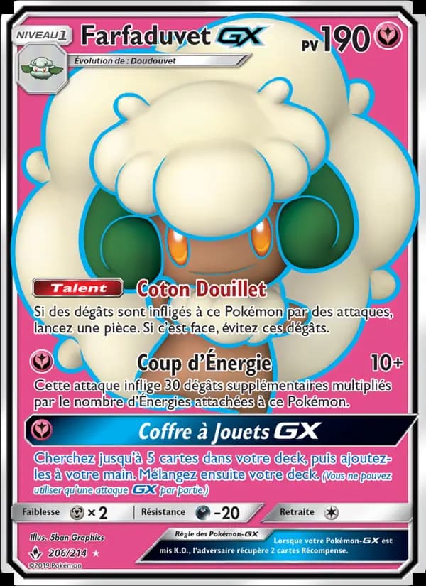 Farfaduvet GX