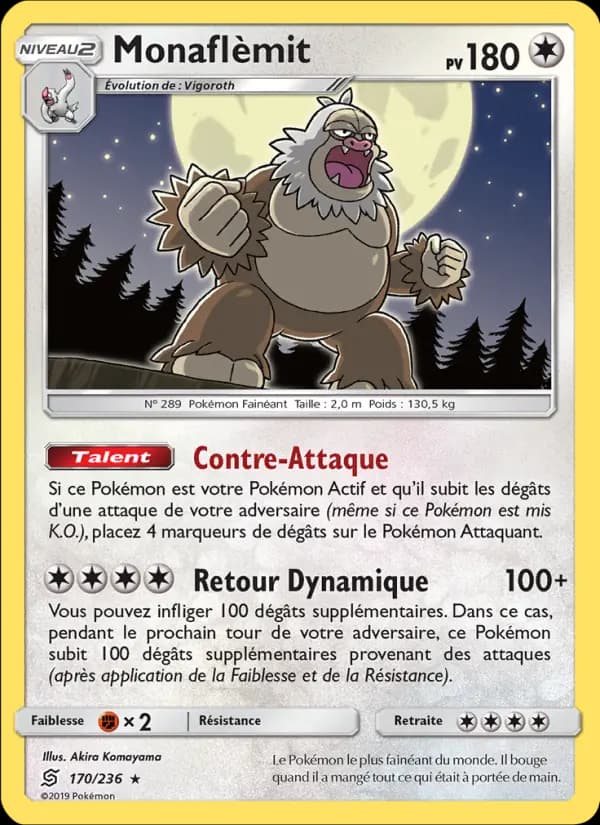 Monaflèmit