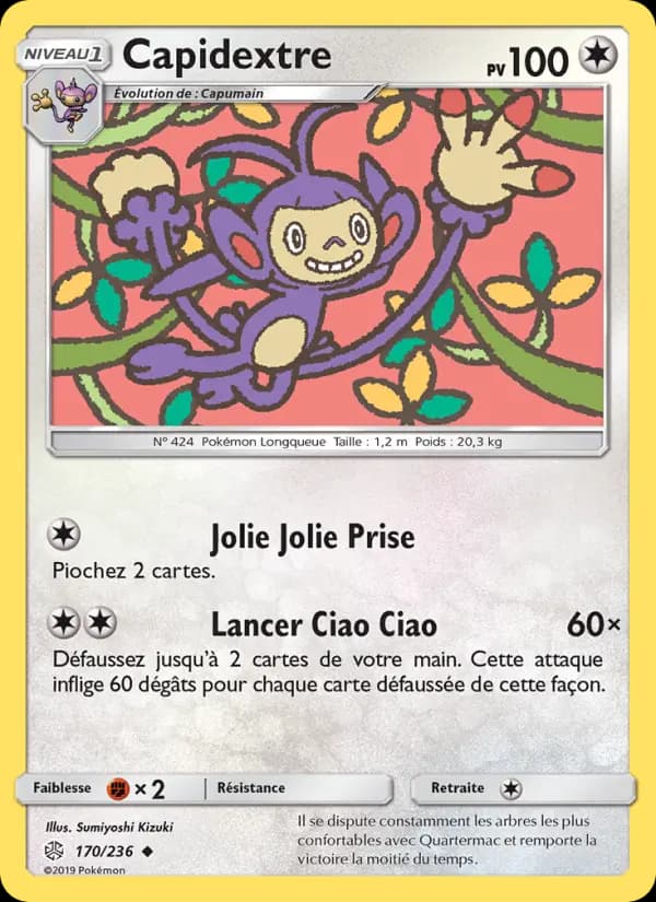Capidextre