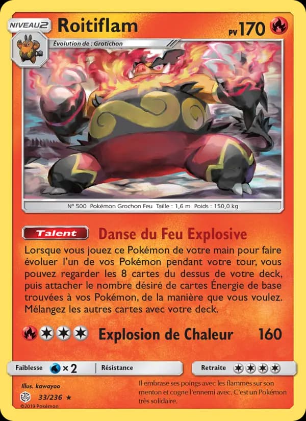Roitiflam