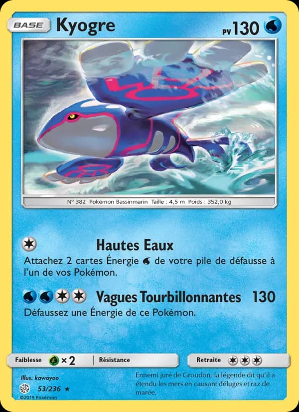 Kyogre