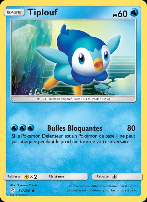Tiplouf