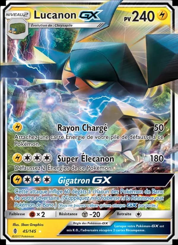 Lucanon GX