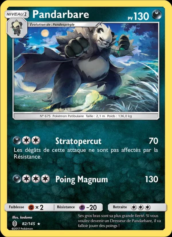 Pandarbare