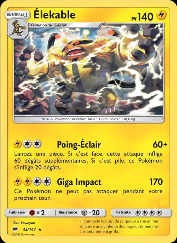 Élekable