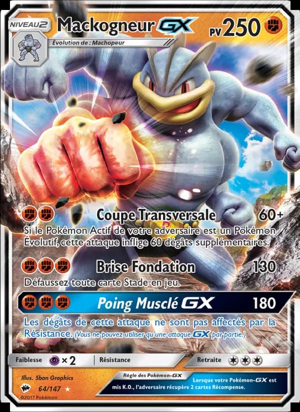 Mackogneur GX