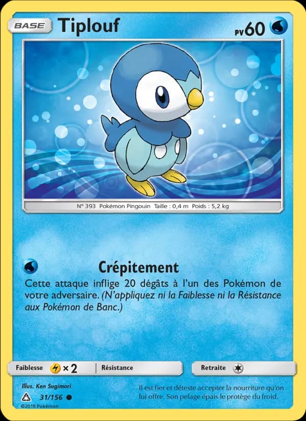 Tiplouf