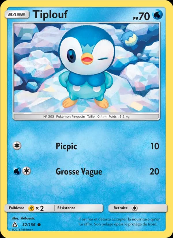 Tiplouf