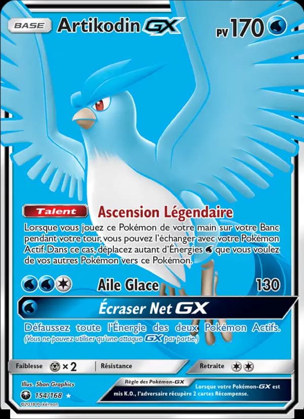 Artikodin GX