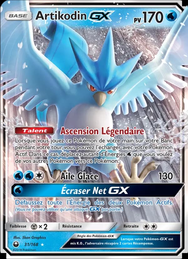 Artikodin GX