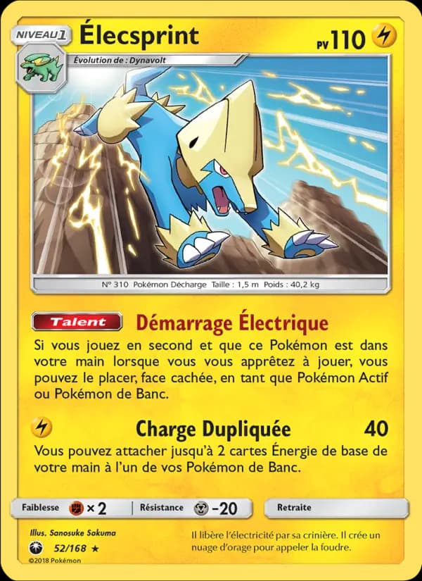 Élecsprint