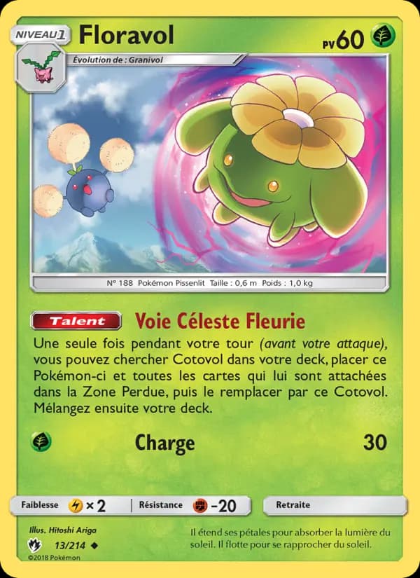 Floravol