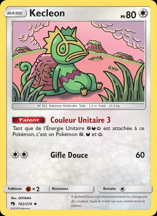 Kecleon
