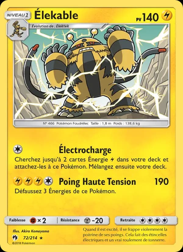 Élekable
