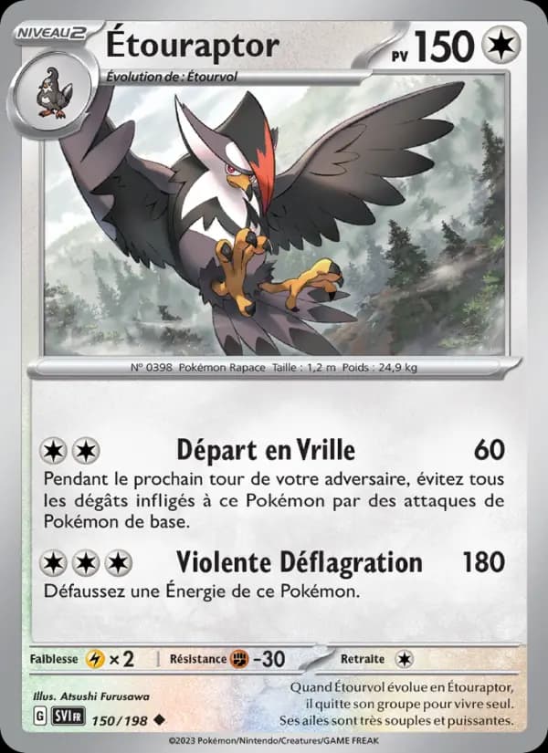 Étouraptor