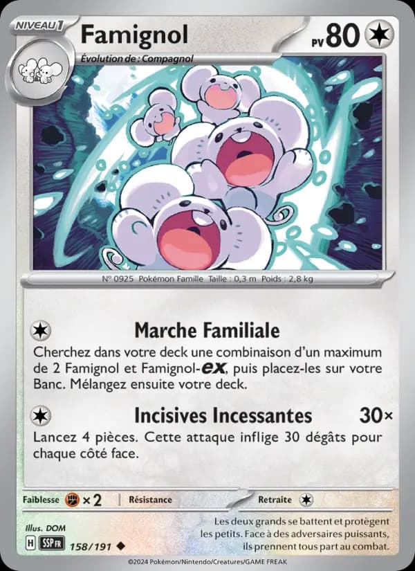 Famignol