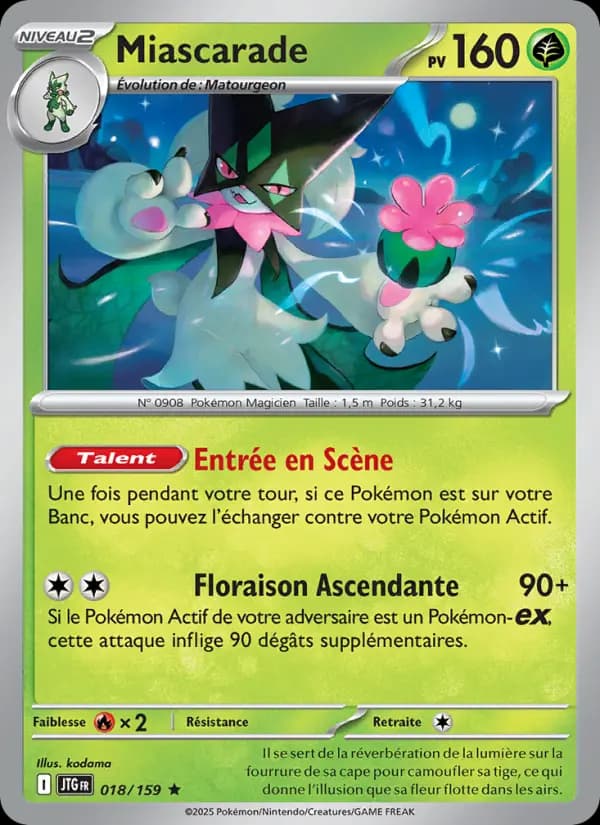 Miascarade