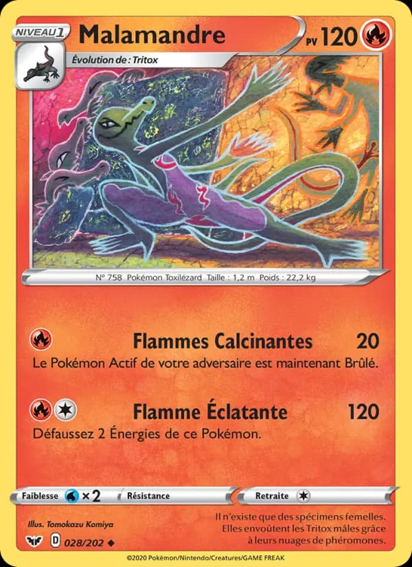 Malamandre
