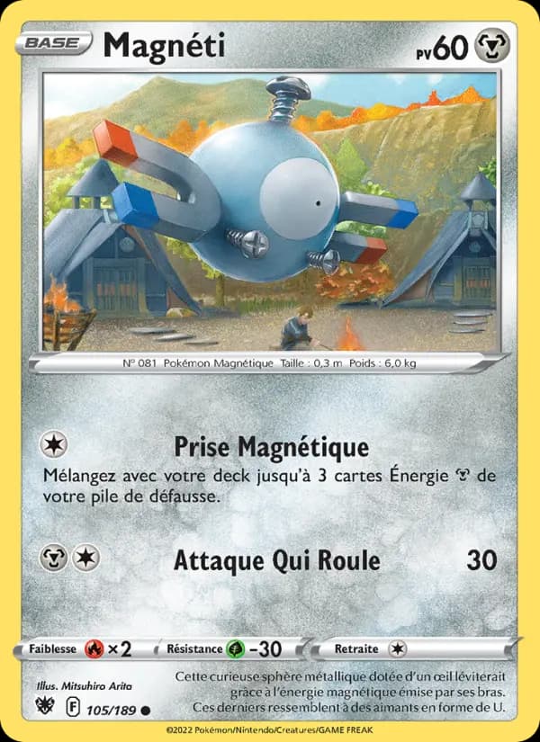 Magnéti
