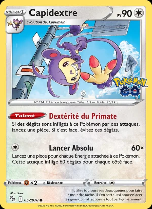 Capidextre