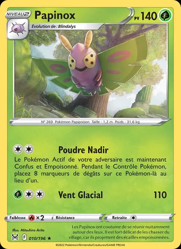 Papinox