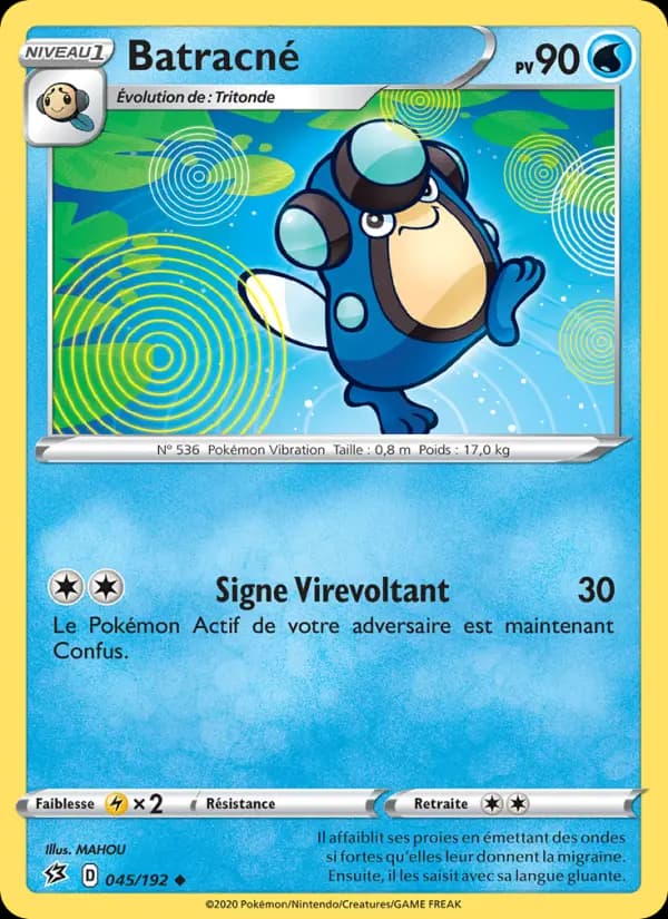 Batracné