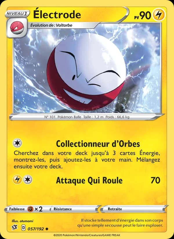 Électrode