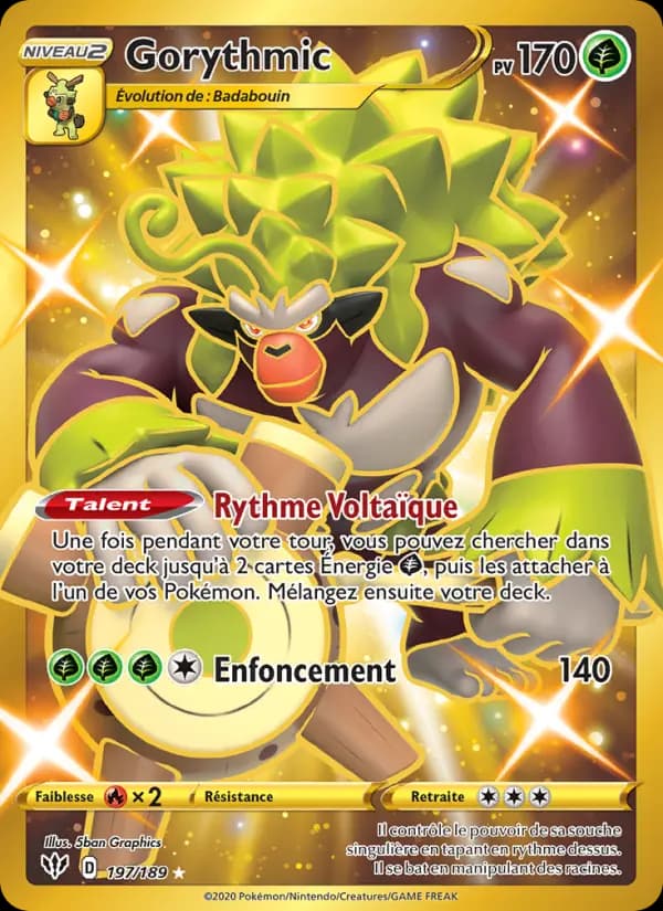 Gorythmic