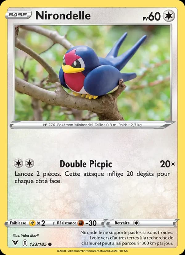 Nirondelle
