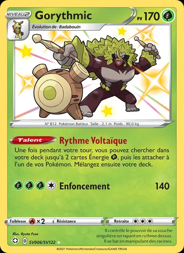 Gorythmic