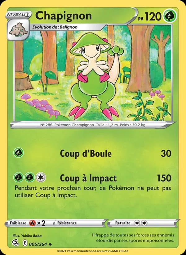 Chapignon
