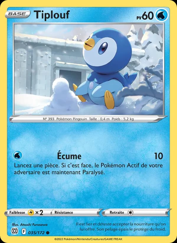 Tiplouf