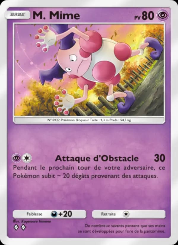 M. Mime