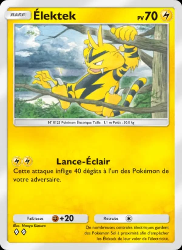 Élektek