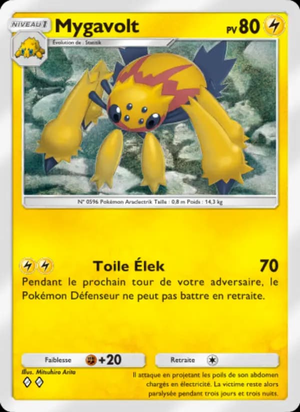 Mygavolt